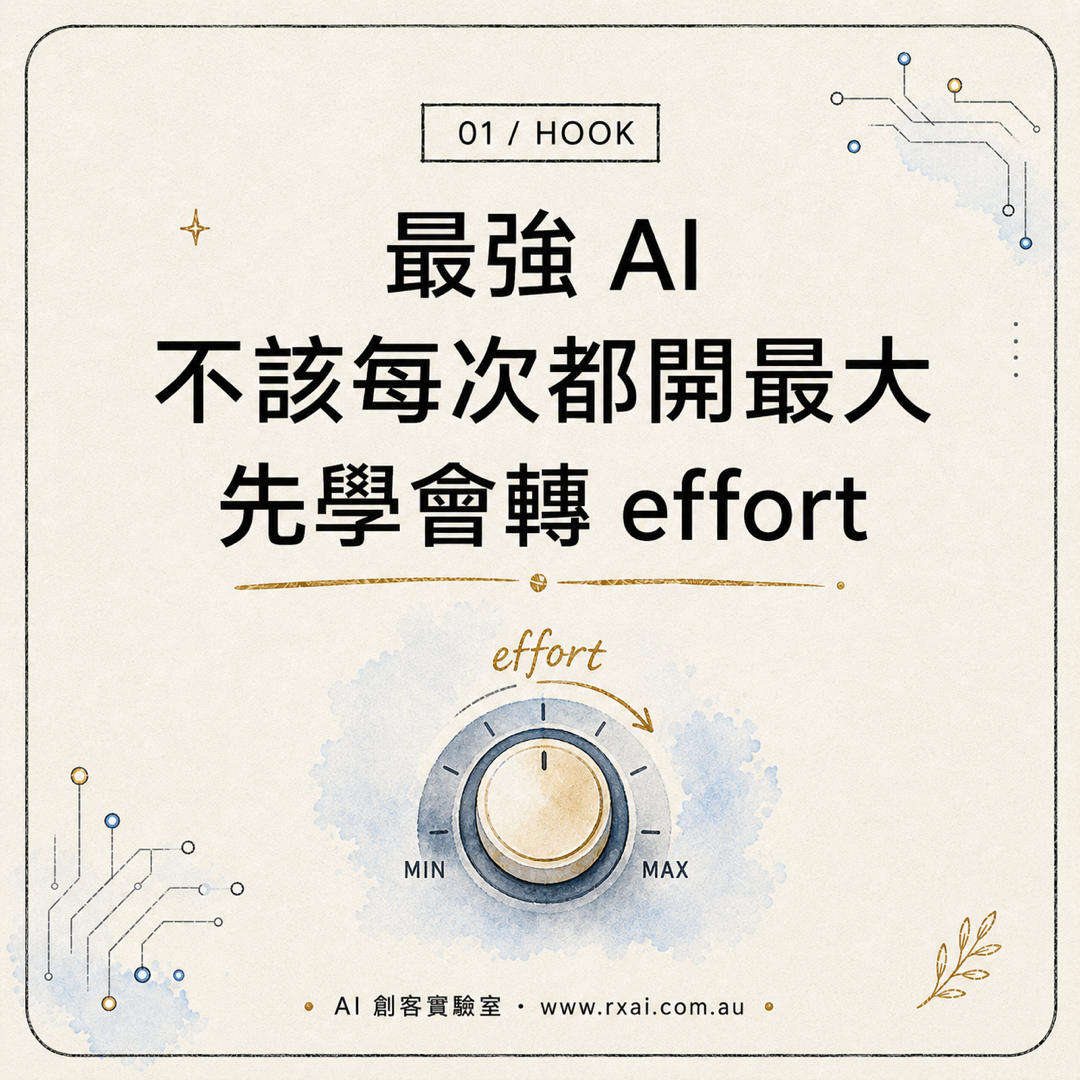 Claude Opus 5 effort 旋鈕與任務分級的繁體中文視覺