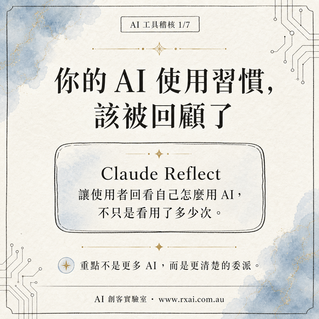 Claude Reflect 與 AI 使用稽核的繁體中文社群視覺，強調工作習慣回饋、資料邊界與審核流程