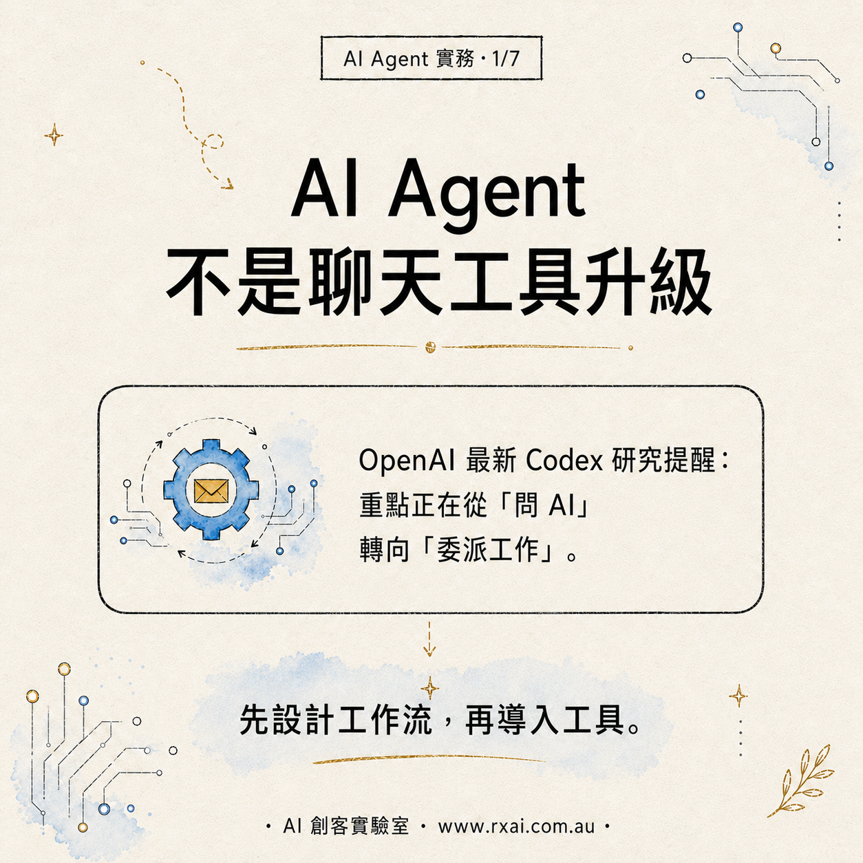 AI Agent 從聊天工具走向委派工作流的繁體中文視覺
