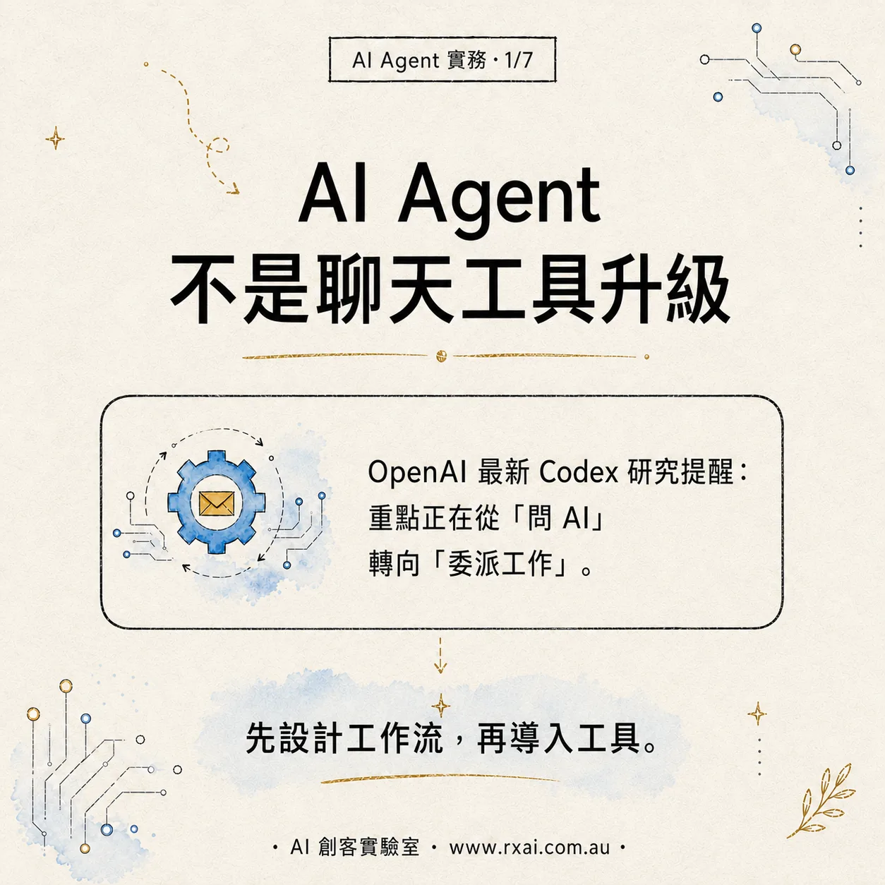 AI Agent 從聊天工具走向委派工作流的繁體中文視覺