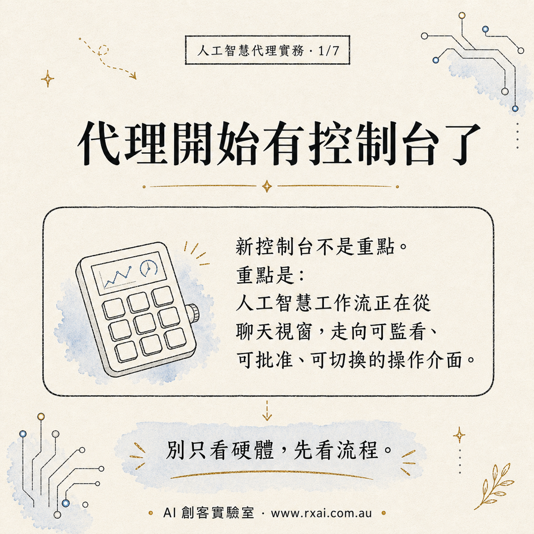 Codex Micro 控制台與 AI Agent 流程控管的繁體中文視覺，提醒先看流程再看硬體