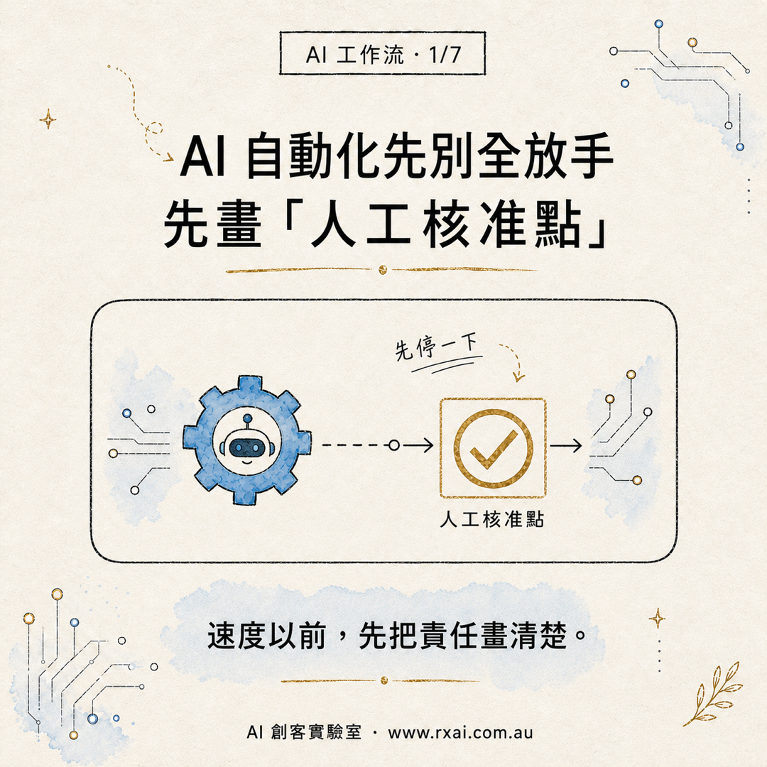AI 自動化流程在執行前停留於人工核准點的繁體中文視覺