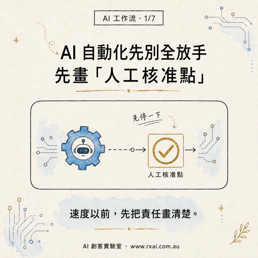 AI 自動化流程在執行前停留於人工核准點的繁體中文視覺