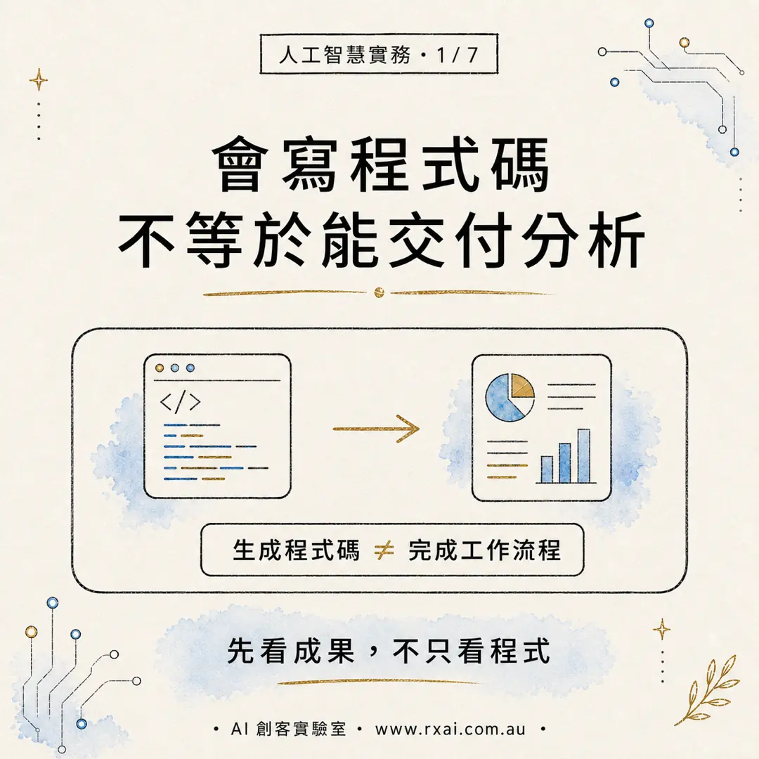 人工智慧實務視覺，呈現程式碼通往資料分析成果與四欄交付閘門