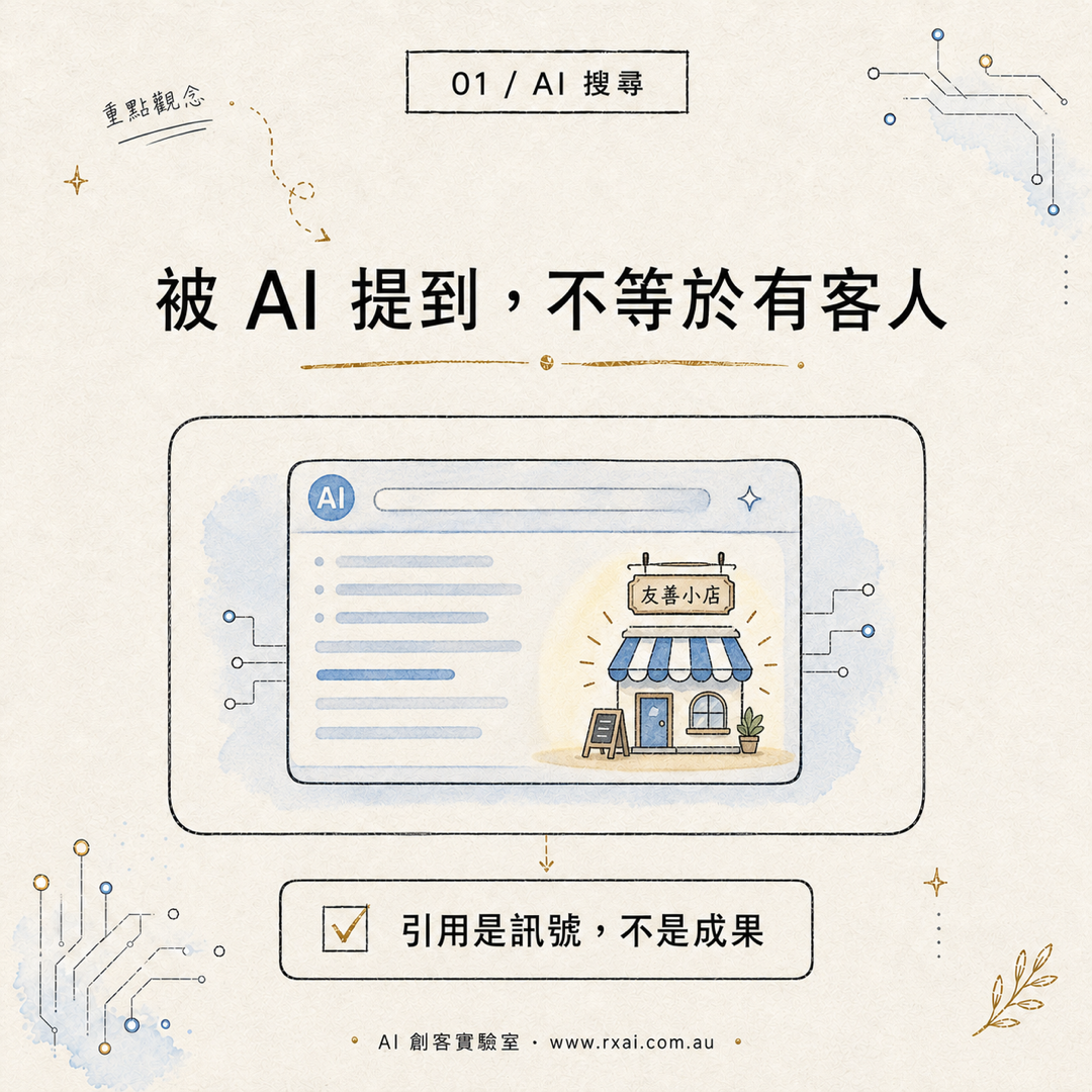 GEO AI 搜尋量測四個訊號的繁體中文視覺