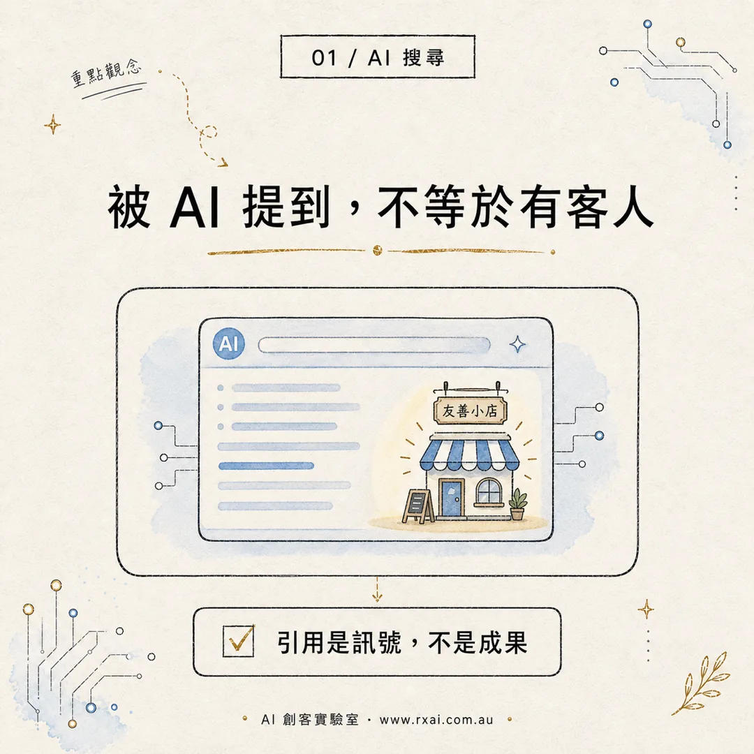 GEO AI 搜尋量測四個訊號的繁體中文視覺