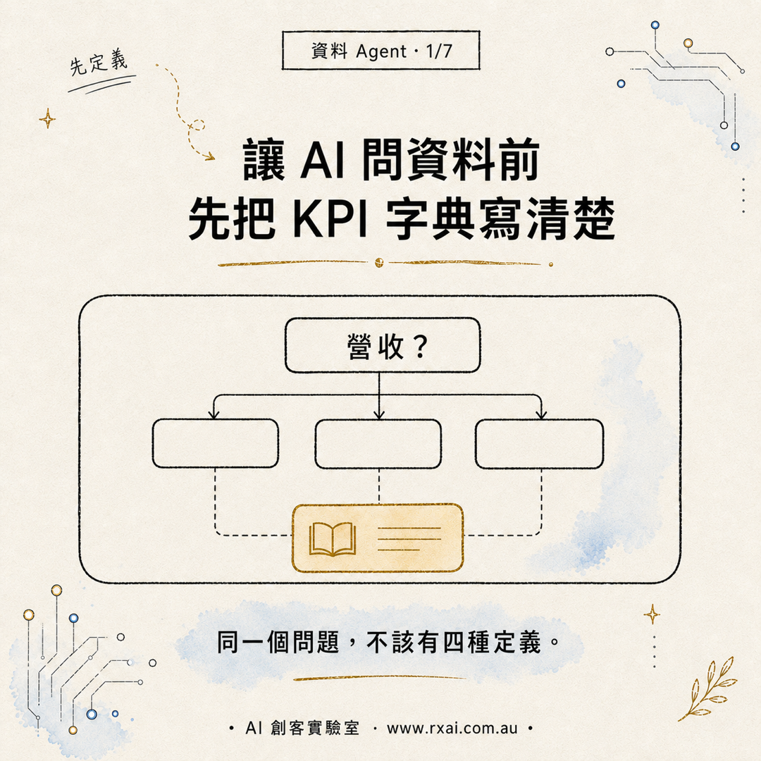 讓 AI 問資料前先把 KPI 字典寫清楚的繁體中文資料流程視覺