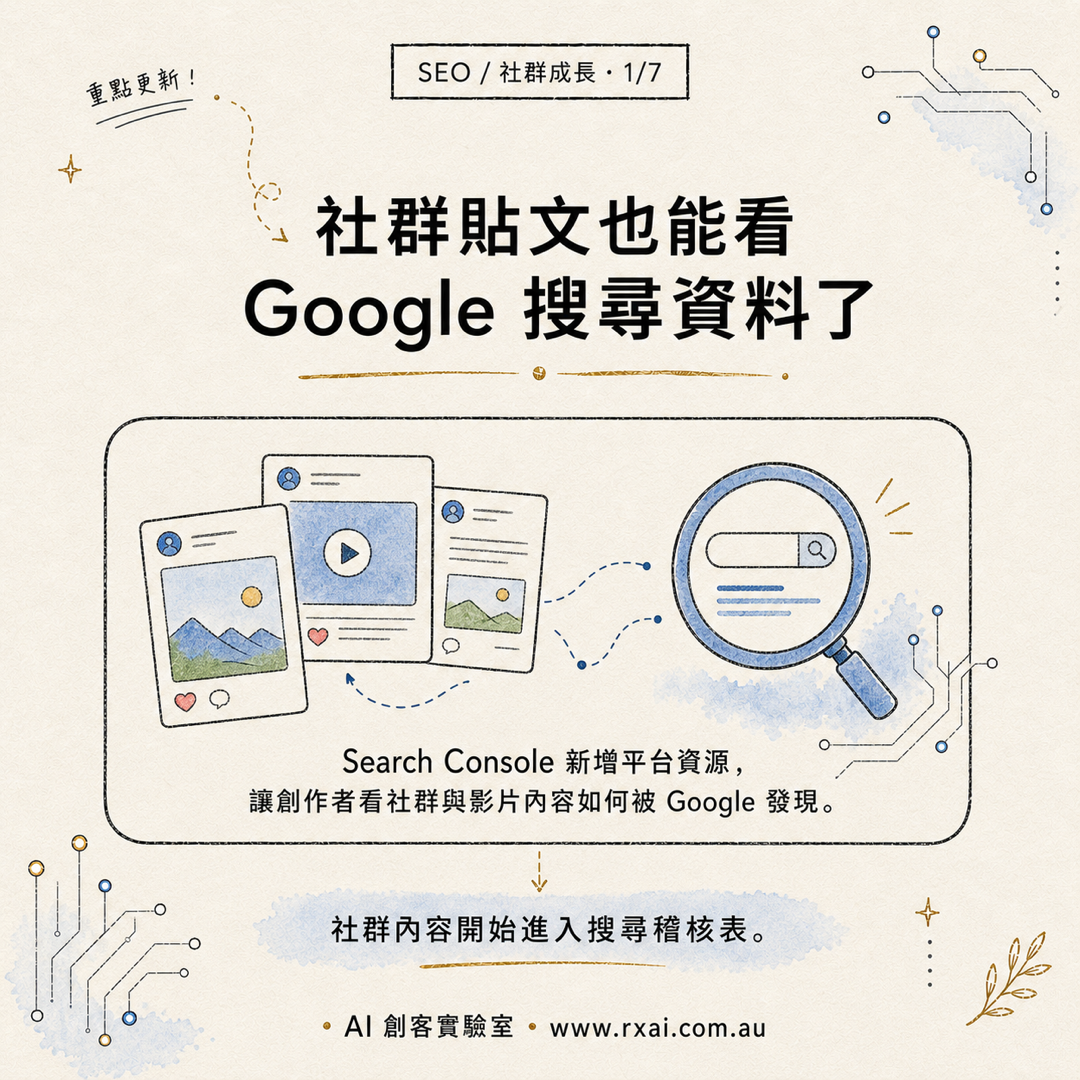 Google Search Console 平台資源的繁體中文社群視覺，呈現社群內容接進 Google 搜尋資料