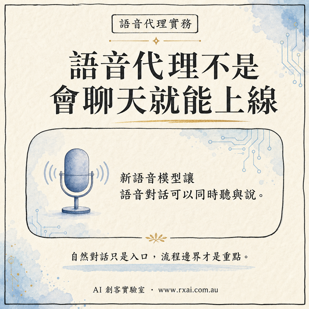 GPT-Live 語音代理工作流的繁體中文社群視覺，強調語音入口、流程邊界與人工確認