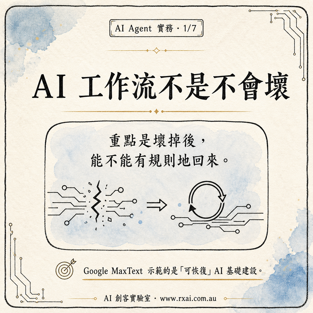 Google MaxText elastic training 與 AI 工作流恢復設計的繁體中文社群視覺，強調 checkpoint、retry 與故障後恢復