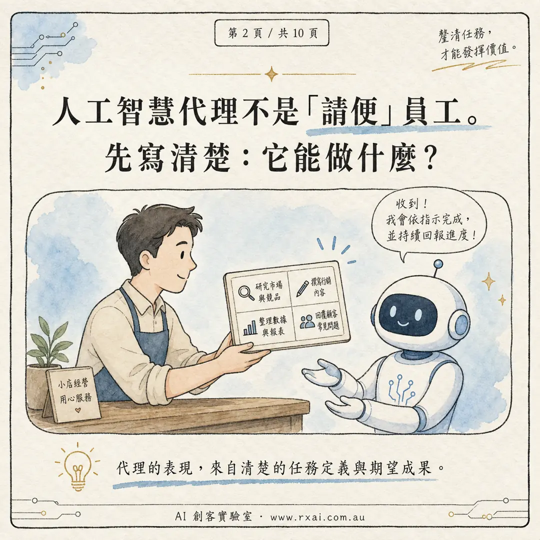 OpenAI Presence 與 AI Agent 工作卡的繁體中文視覺，呈現資料、動作、核准與人工接手邊界